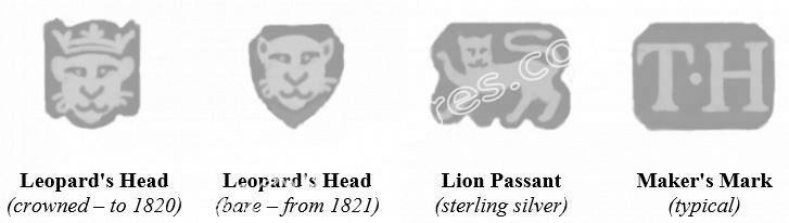 English Silver Hallmarks